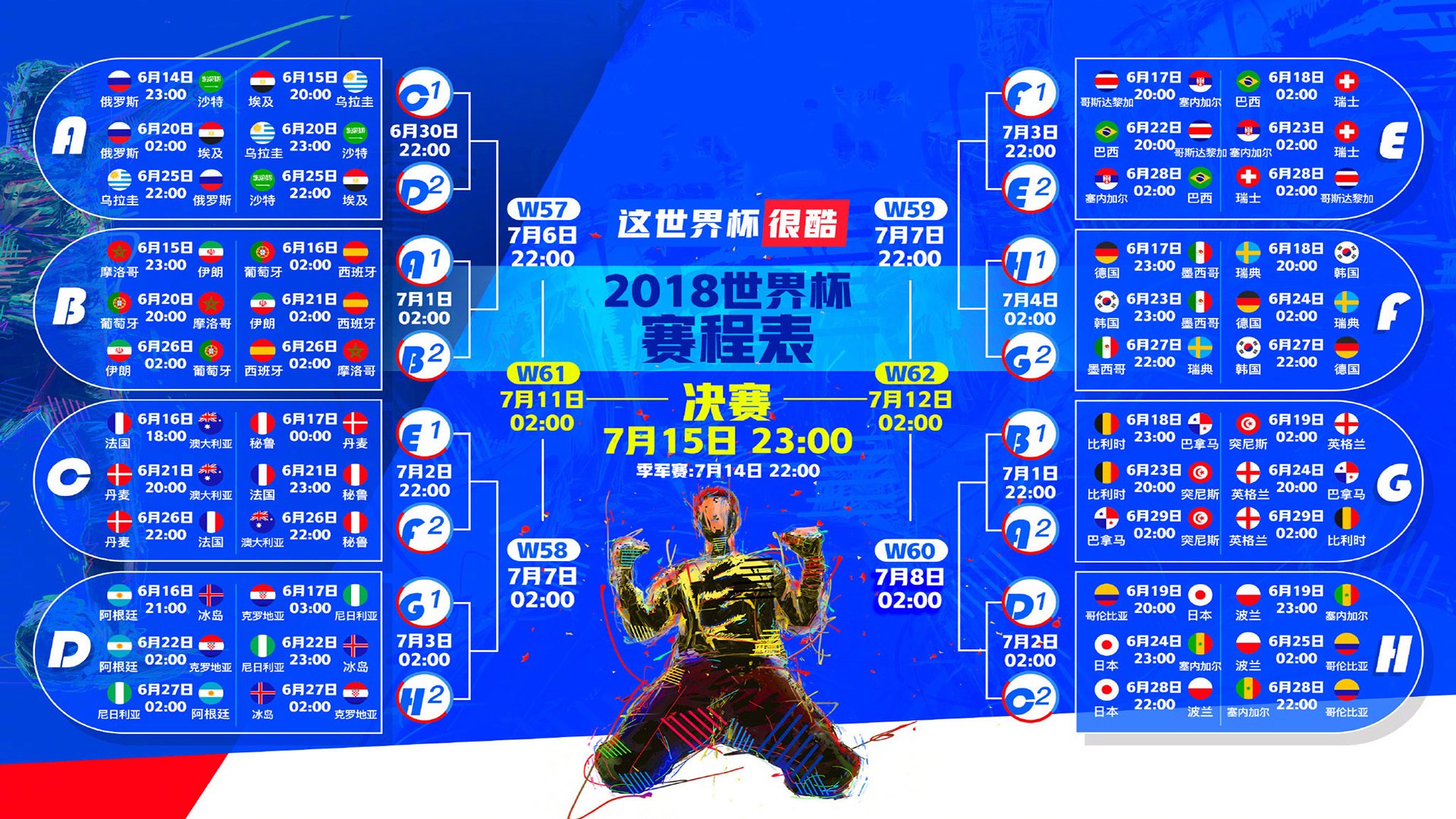 篮球巨星塔图姆空降LPL，爆冷掀翻TES上演电竞跨界神话